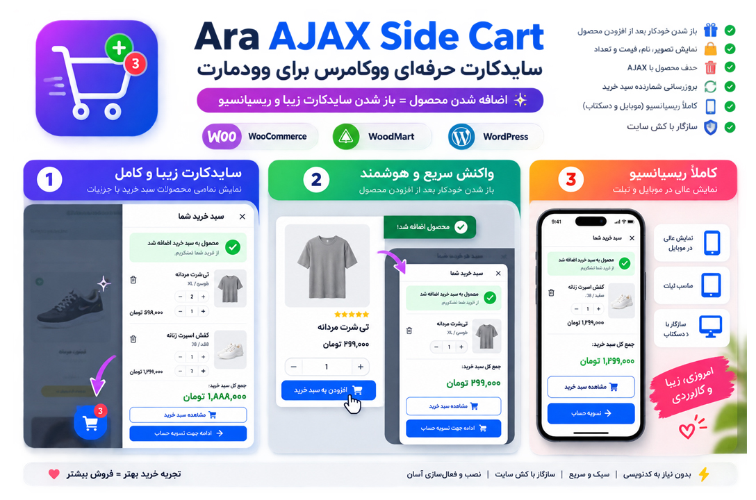 پیش‌نمایش سایدکارت حرفه‌ای قالب آرا