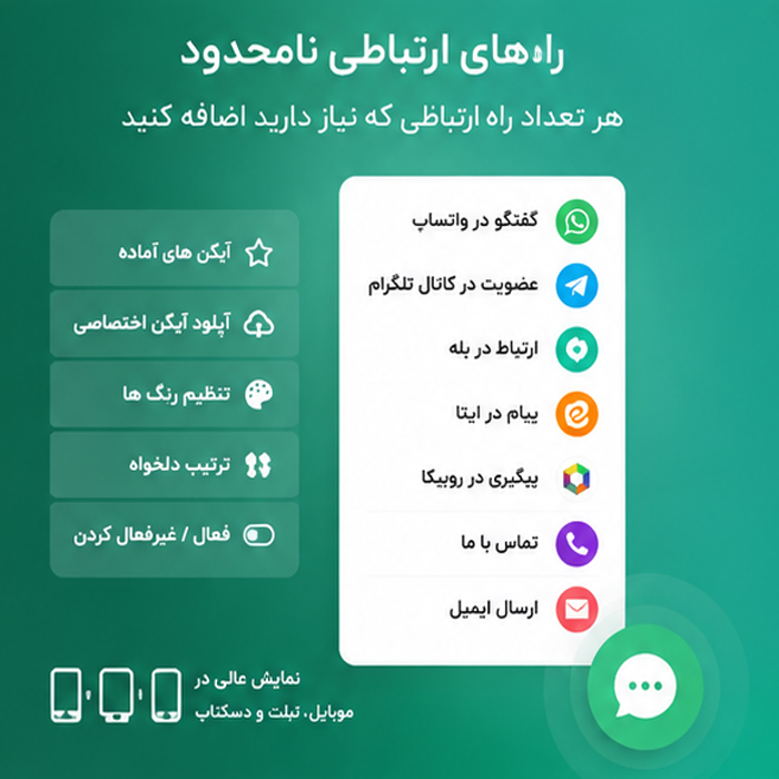 قابلیت های افزونه گفتگوی آنلاین آرا قابلیت های افزونه گفتگوی آنلاین آرا و راه های ارتباطی وردپرس